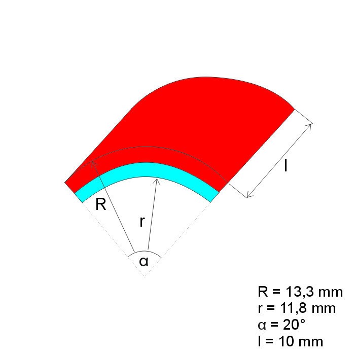 Magnet neodim segment R13,30xr11,80x20°x10 P 150 °C, VMM8SH-N45SH [3]
