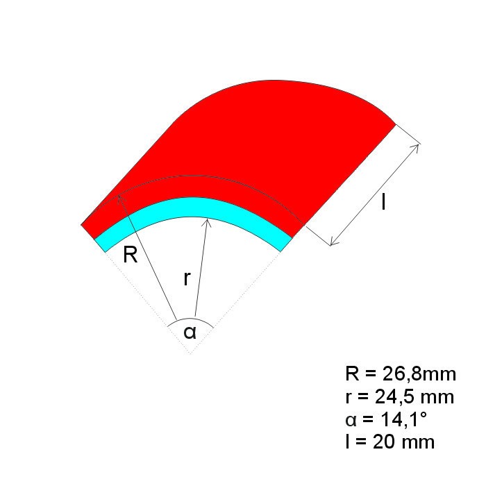 Magnet neodim segment R26,80xr24,50x14,10°x20 P 150 °C, VMM8SH-N45SH [3]