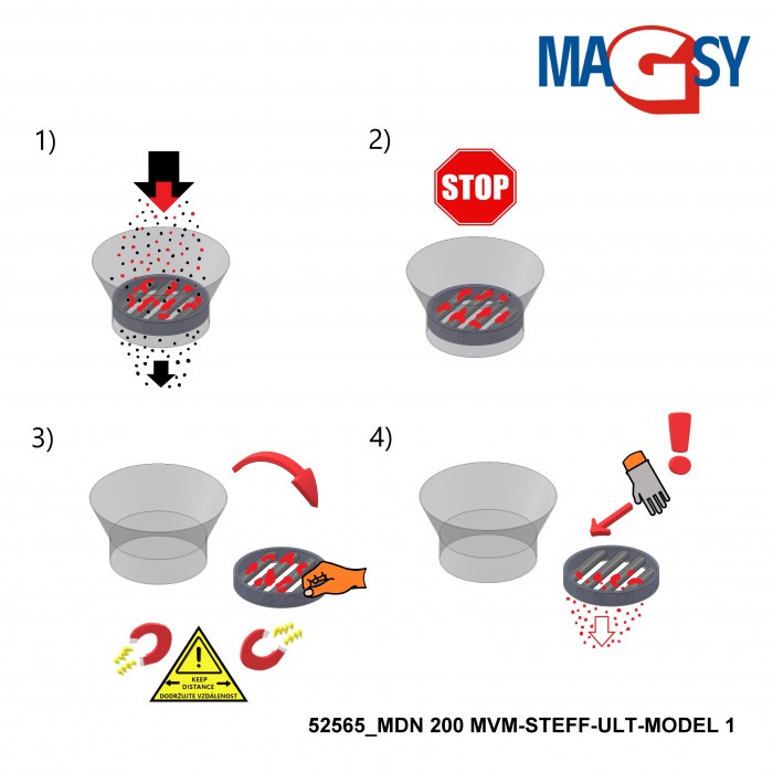 Magnet pentru pâlnia de alimentare MDN 200 MVM-STEFF-ULT-MODEL 1 [4]