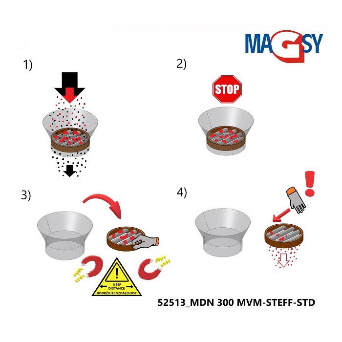 Magnet pentru pâlnia de alimentare MDN 300 MVM-STEFF-STD [3]