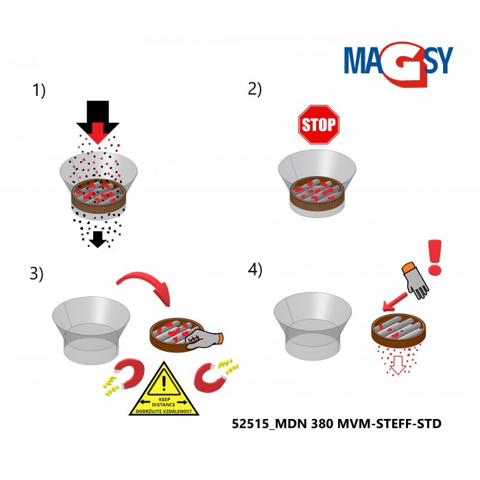 Magnet pentru pâlnia de alimentare MDN 380 MVM-STEFF-STD, 4.530 Gs, 35,5 N [4]