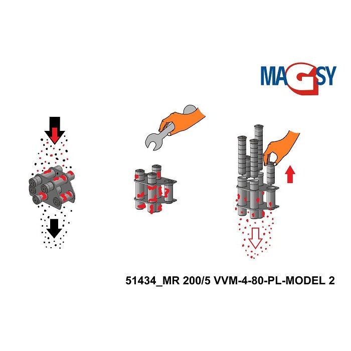 Magnet pentru pâlnia de alimentare MR 200/5 VVM [2]