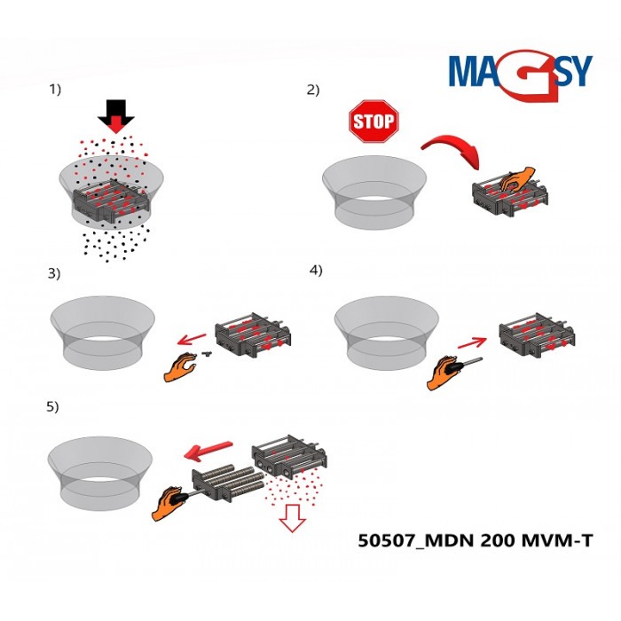 Magnet pentru pâlnia de alimentare (temperatura maximă de 120 °C) diam. 200 mm [4]