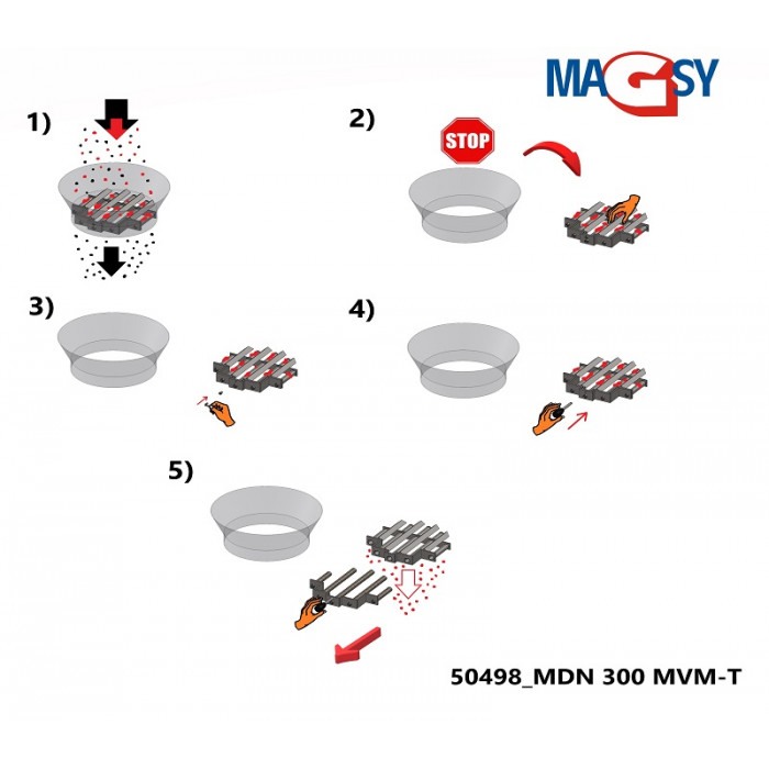 Magnet pentru pâlnia de alimentare (temperatura maximă de 120 °C) diam. 300 mm [4]