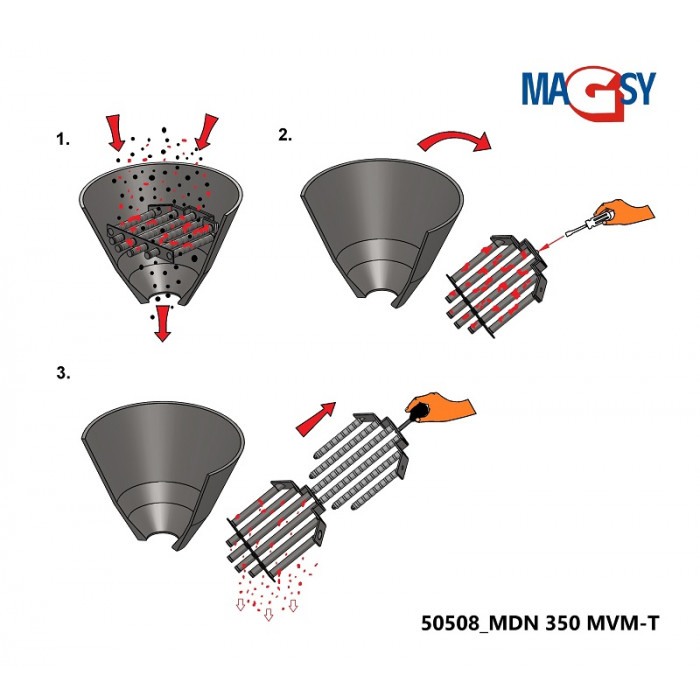 Magnet pentru pâlnia de alimentare (temperatura maximă de 120 °C) diam. 350 mm [4]