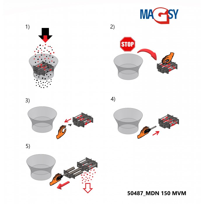 Magnet pentru pâlnia de alimentare (temperatura maximă de 80 °C) diam. 150 mm [4]