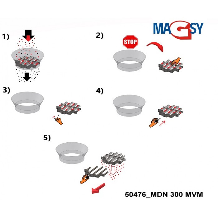 Magnet pentru pâlnia de alimentare (temperatura maximă de 80 °C) diam. 300 mm [4]