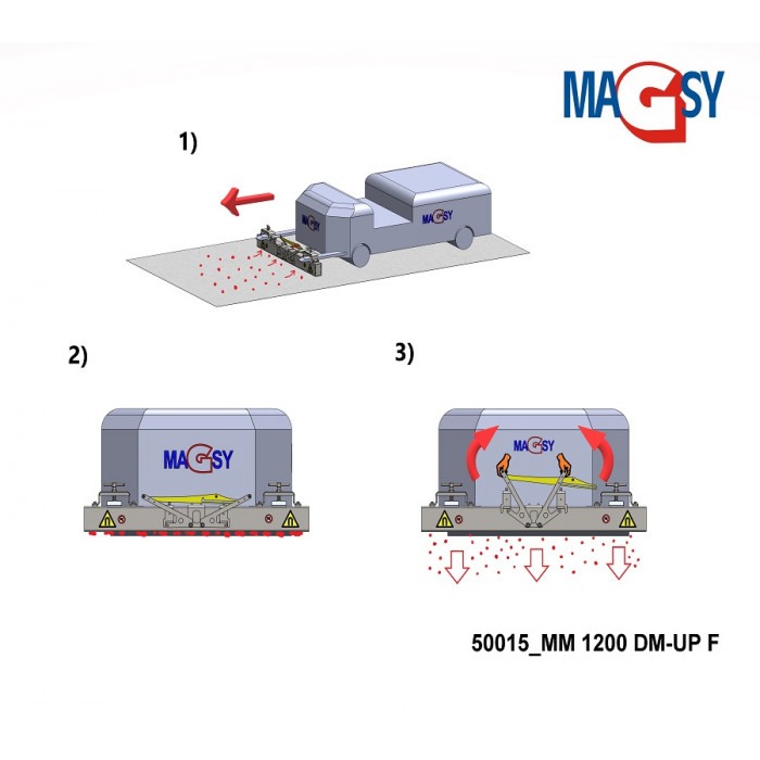 Mătură magnetică pentru stivuitor MM 1200 DM-UP F [2]
