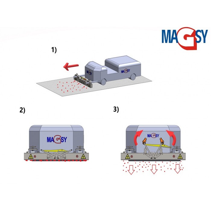 Mătură magnetică pentru stivuitor MM 1200 DM-UP N [5]