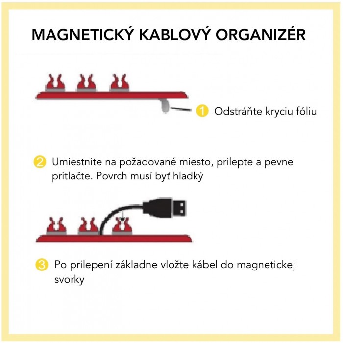 Organizator de cablu magnetic C-Slide, negru, 3 cleme de cablu [8]