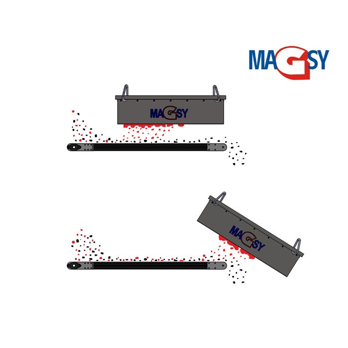 Placă magnetică MD 854x474x210 [2]
