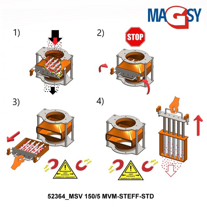 Separator magnetic cu grile MSV 150/5 MVM-STEFF-STD [2]