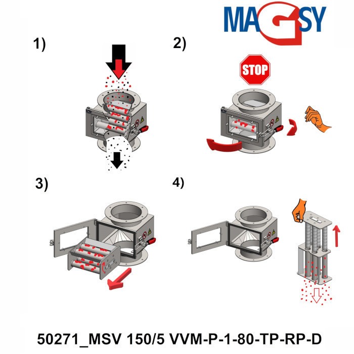 Separator magnetic cu grile MSV 150/5 VVM-P-1-80-TP-RP-D [2]