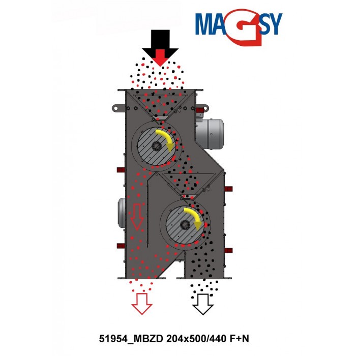 Tambur magnetic MBZ 204x500/400 F+N [2]