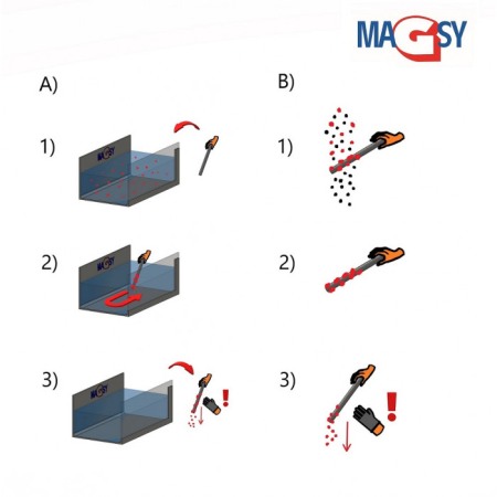 Bară magnetică - NdFeB diam.30 x 250 mm [2]