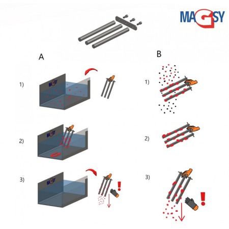 Bară magnetică - NdFeB diam.30 x 250 mm [3]