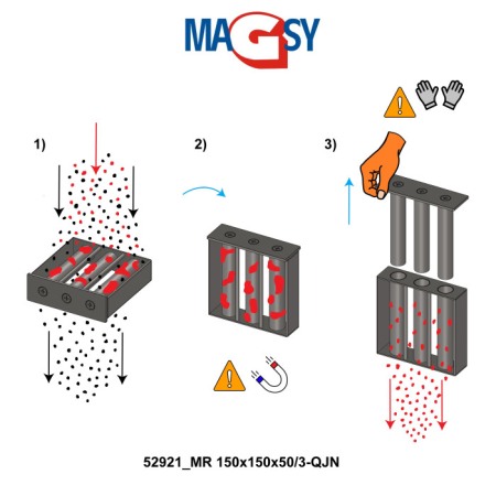 Grilă magnetică MR 150x150x50/3-QJN [3]