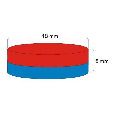 Magnet neodim cilindru cu diam.18x5 N 80 °C, VMM5-N38 [1]