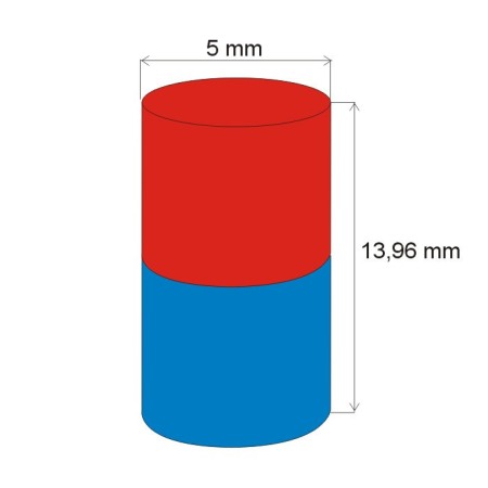 Magnet neodim cilindru cu diam.5x13,96 N 80 °C, VMM8-N45 [1]