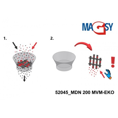 Magnet pentru pâlnia de alimentare MDN 200 MVM-EKO [2]