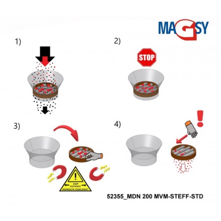 Magnet pentru pâlnia de alimentare MDN 200 MVM-STEFF-STD, 4.530 Gs, 35,5 N [2]