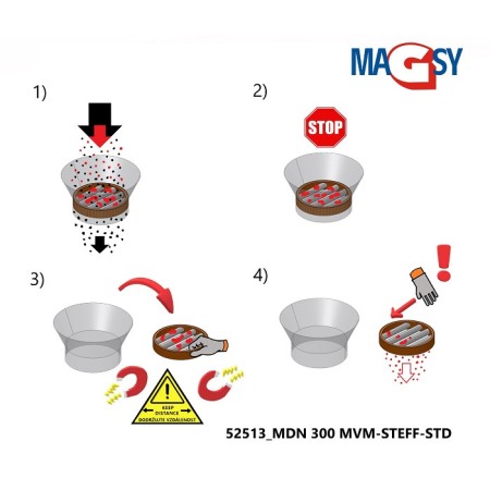 Magnet pentru pâlnia de alimentare MDN 300 MVM-STEFF-STD [2]