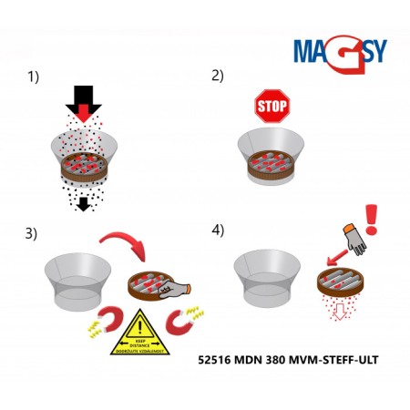 Magnet pentru pâlnia de alimentare MDN 380 MVM-STEFF-ULT, 6.810 Gs, 31 N [3]