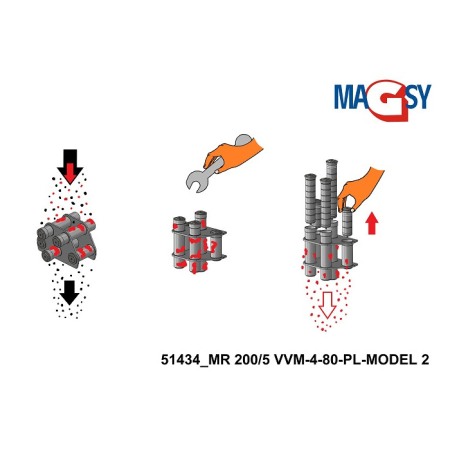 Magnet pentru pâlnia de alimentare MR 200/5 VVM [1]