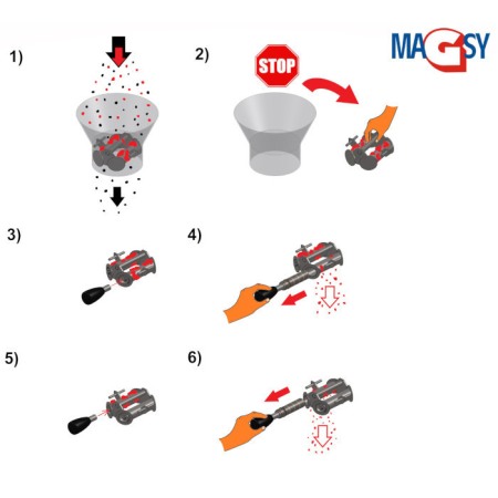 Magnet pentru pâlnia de alimentare (temperatura maximă de 120 °C) diam. 100 mm [3]