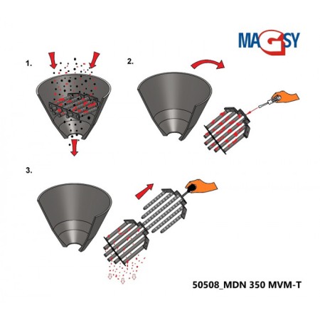 Magnet pentru pâlnia de alimentare (temperatura maximă de 120 °C) diam. 350 mm [3]