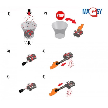 Magnet pentru pâlnia de alimentare (temperatura maximă de 80 °C) diam. 100 mm [3]