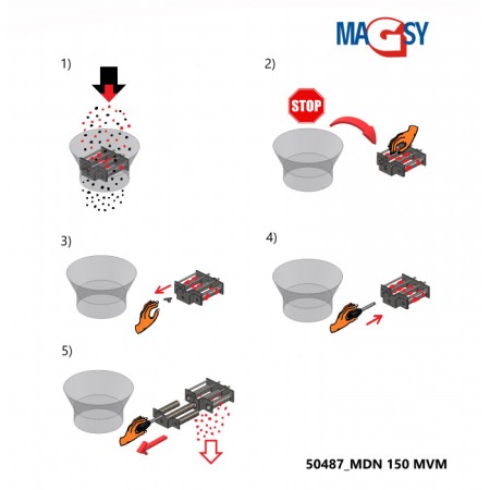 Magnet pentru pâlnia de alimentare (temperatura maximă de 80 °C) diam. 150 mm [3]