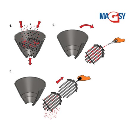 Magnet pentru pâlnia de alimentare (temperatura maximă de 80 °C) diam. 350 mm [1]