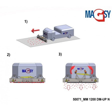 Mătură magnetică pentru stivuitor MM 1200 DM-UP N [1]