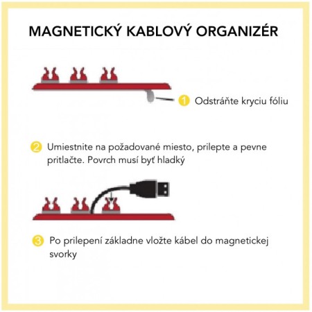 Organizator de cablu magnetic C-Slide, negru, 3 cleme de cablu [7]