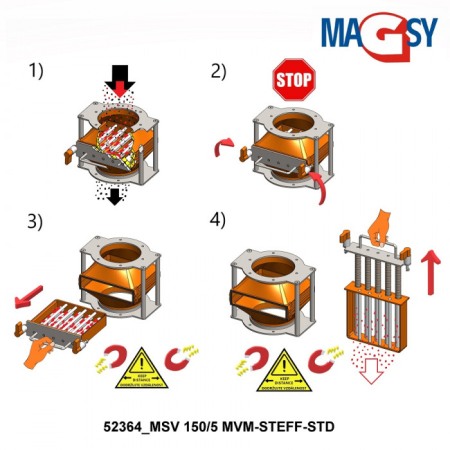 Separator magnetic cu grile MSV 150/5 MVM-STEFF-STD [1]