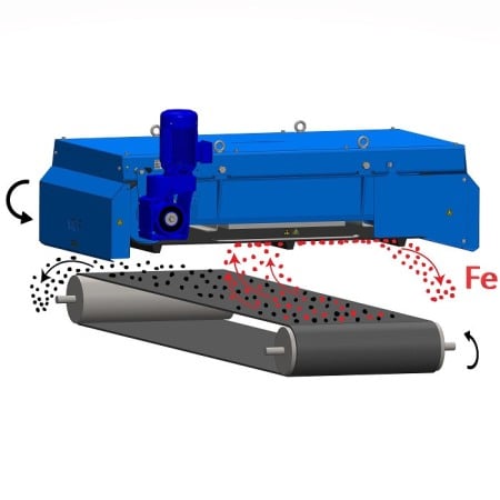Separator magnetic de deasupra transportorului cu bandă MSF [5]