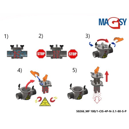 Separator magnetic lichide MF 100/1-CIS-4P-N-1.1-80-N-P-MODEL 1 [2]
