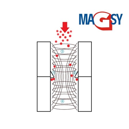 Separator magnetic tabular MSP 200 F-UP [4]