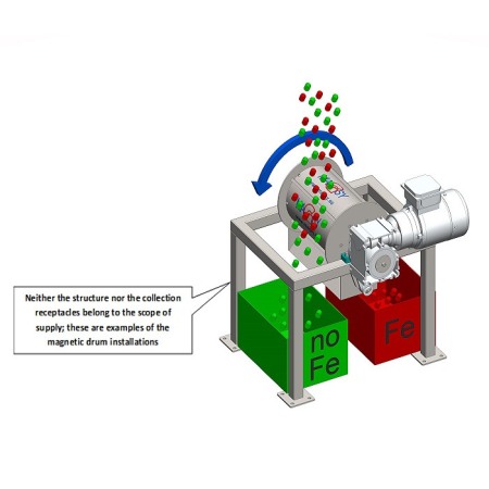 Tambur magnetic MB 204x340/300 F-MODEL 1 [6]