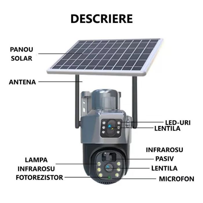 Cameră supraveghere WiFi solară 4K Ultra HD cu slot SIM, senzor mișcare, lentile duble, exterior [4]