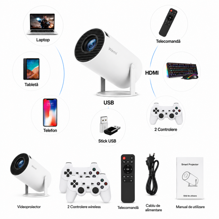 Videoproiector portabil, X10 Plus, 5000 lumeni, 4K Ultra HD, WiFi, Bluetooth 5.0, difuzor integrat, telecomandă, 10.000 jocuri incluse, rotație 180 grade, alb [3]