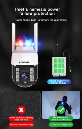Cameră de supraveghere WIFI 1080p, cu sirenă, vedere color noaptea, rotire 360, V380 pro [2]