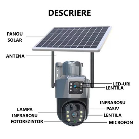 Cameră supraveghere WiFi solară 4K Ultra HD cu slot SIM, senzor mișcare, lentile duble, exterior [3]
