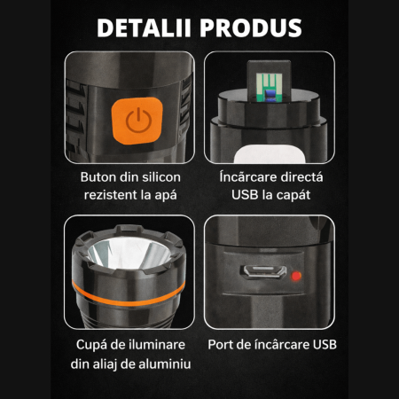 Lanternă LED puternică reîncărcabilă USB, cu lumină laterală COB, 4 moduri de iluminare și încărcare directă USB [4]