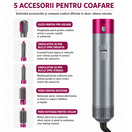 Uscator de păr multifuncțional, model 5 în 1, roz/gri [1]