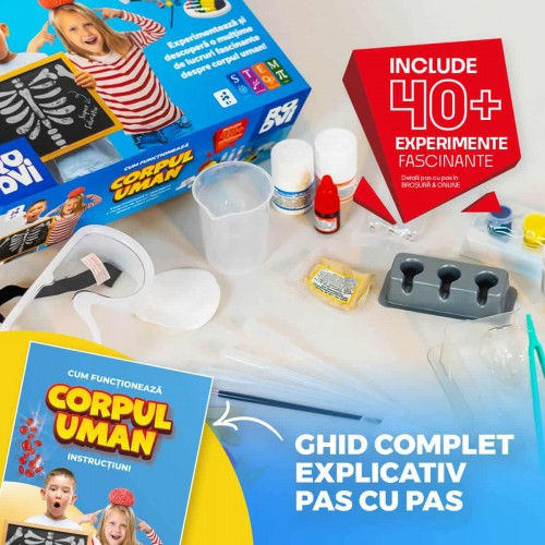 Cum Functioneaza Corpul Uman – 40 Experimente [8]