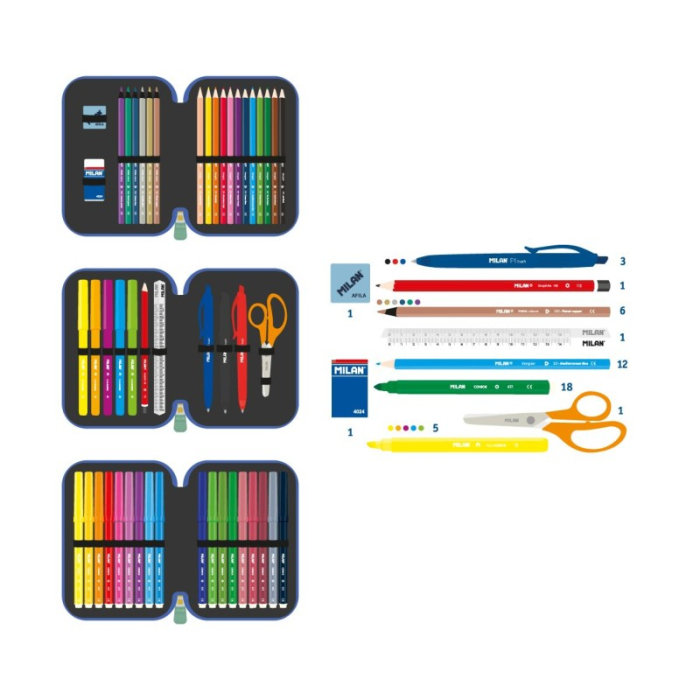 Penar Echipat Milan Be Dynamic – 3 Fermoare, 3 Compartimente, Complet Echipat [4]