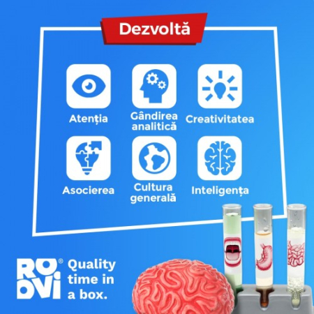 Cum Functioneaza Corpul Uman – 40 Experimente [5]