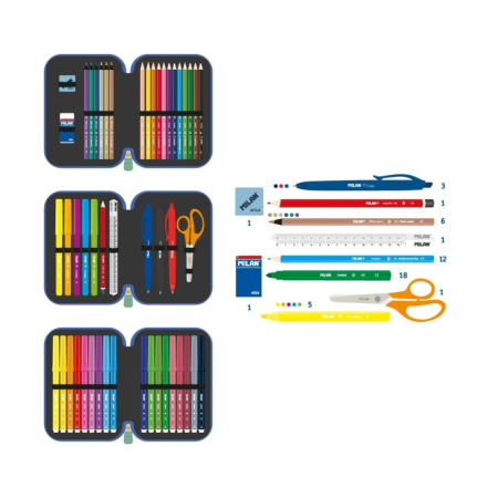 Penar Echipat Milan Be Dynamic – 3 Fermoare, 3 Compartimente, Complet Echipat [3]